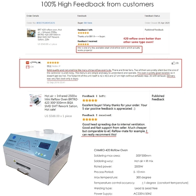 CHMRO-420 데스크탑 2500w IC 온수기가 무료, 허풍, 적외선 리플로 오븐을 이끕니다